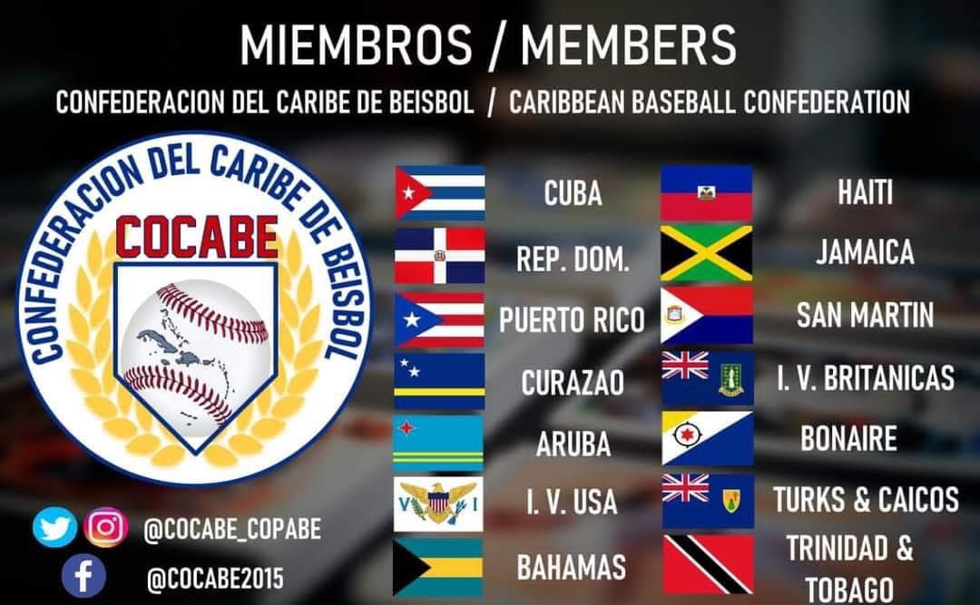 7ma COPA DEL CARIBE 2025